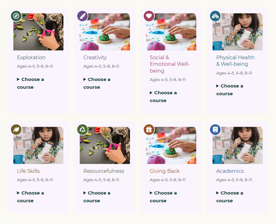 Preview of the Joyful Journeys learning dashboard